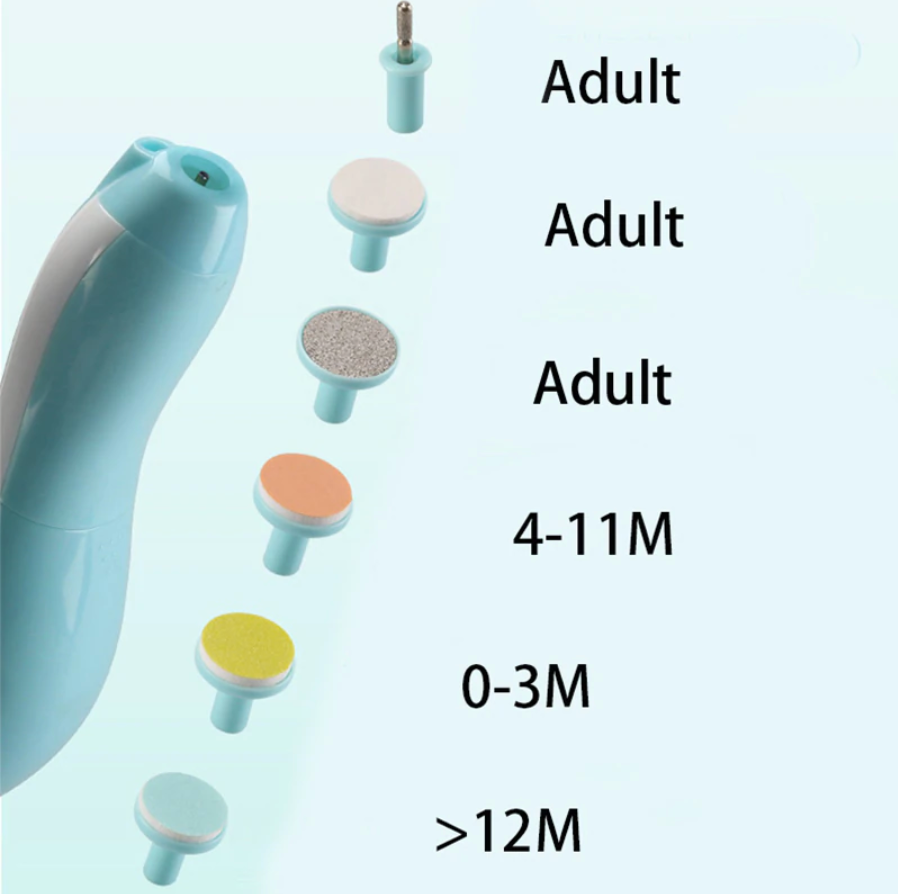 Replacement Trimmer Heads (Recommended)