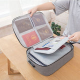 SafeLock Portable Organizer