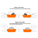 Orthopedic Pillow