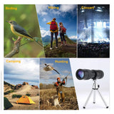 ProPhoto Camera Phone Lens